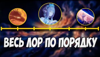 Предыстория Тейвата в Genshin Impact: драконы и крах Каэнри'ах